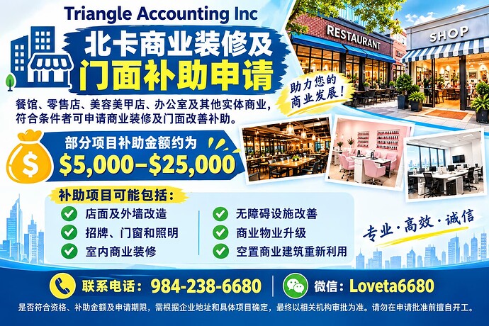 装修补助
